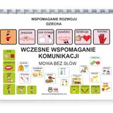 Tablica do wczesnego wspomagania komunikacji dziecka. Obrazki symbolizują słowa i gesty, wspierając komunikację niewerbalną.
