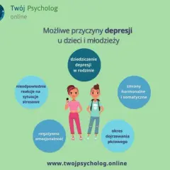 Jak pomóc dziecku z depresją? Przewodnik dla rodziców