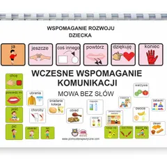 Tablica do wczesnego wspomagania komunikacji dziecka. Obrazki symbolizują słowa i gesty, wspierając komunikację niewerbalną.