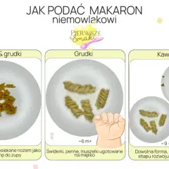 Makaron w diecie niemowlaka: Jak zacząć bez obaw?