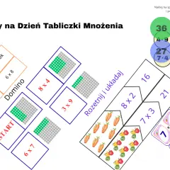 Wesoła nauka tabliczki mnożenia przez gry: domino, układanki, dopasowywanie wyników do działań.