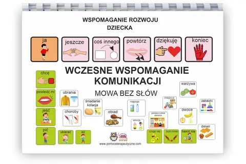 Tablica do wczesnego wspomagania komunikacji dziecka. Obrazki symbolizują słowa i gesty, wspierając komunikację niewerbalną.