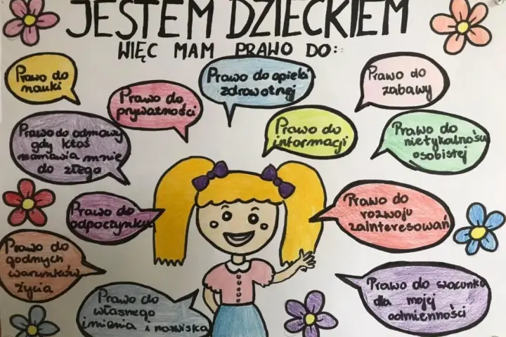 Obrazek z okazji Dzień Praw Dziecka. Uśmiechnięta dziewczynka otoczona dymkami z jej prawami: do nauki, zabawy, szacunku, prywatności i wielu innych.