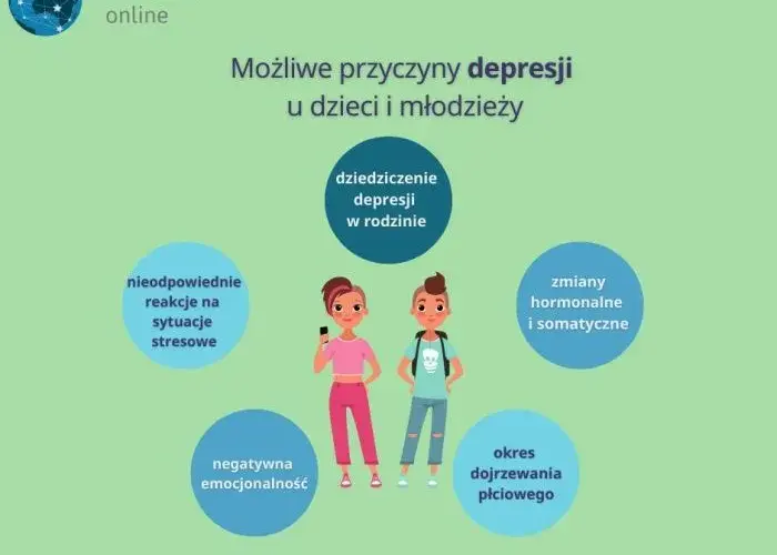 Jak pomóc dziecku z depresją? Przewodnik dla rodziców