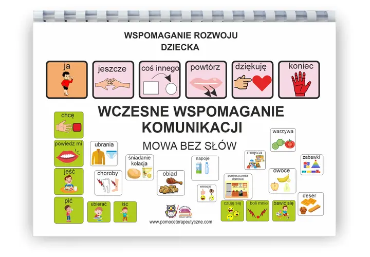 Tablica do wczesnego wspomagania komunikacji dziecka. Obrazki symbolizują słowa i gesty, wspierając komunikację niewerbalną.