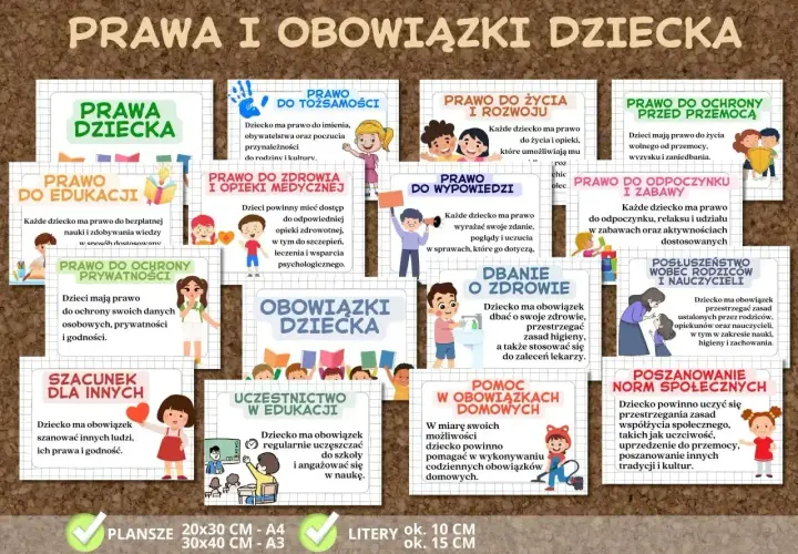 Zestaw plansz edukacyjnych o prawach dziecka, ilustrujących prawa do tożsamości, edukacji, ochrony, życia, wypowiedzi, opieki medycznej, odpoczynku i zabawy.