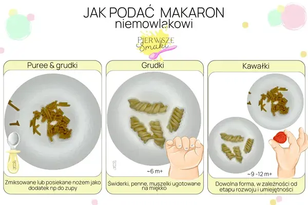 Makaron w diecie niemowlaka: Jak zacząć bez obaw?