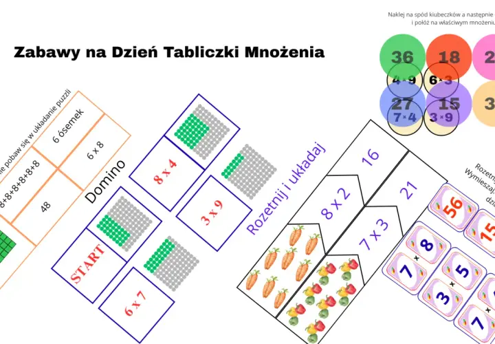 Wesoła nauka tabliczki mnożenia przez gry: domino, układanki, dopasowywanie wyników do działań.