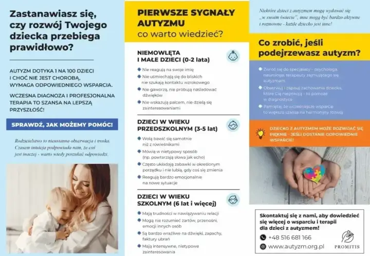 Plakat informuje o pierwszych sygnałach spektrum autyzmu u dzieci w różnym wieku i zachęca do szukania wsparcia.
