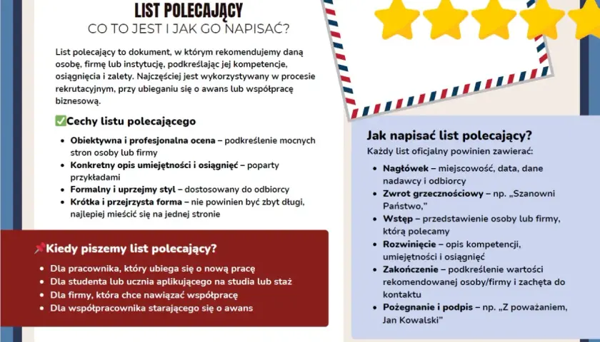 Zasady pisania listu polecającego: co to jest, cechy, kiedy go pisać i jak napisać.