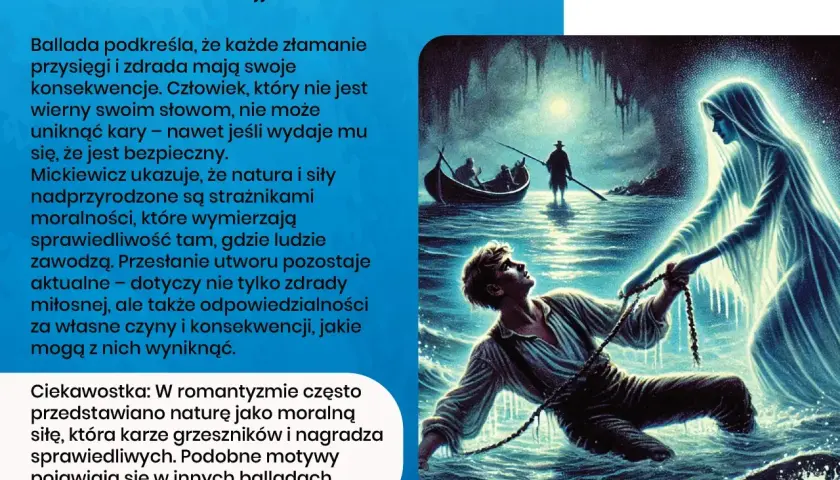 Świtezianka streszczenie: młody mężczyzna w wodzie, wciągany przez świetlistą nimfę, łódź z ludźmi na tle jaskini.