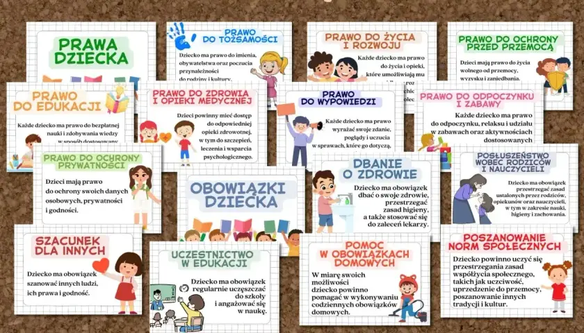 Zestaw plansz edukacyjnych o prawach dziecka, ilustrujących prawa do tożsamości, edukacji, ochrony, życia, wypowiedzi, opieki medycznej, odpoczynku i zabawy.