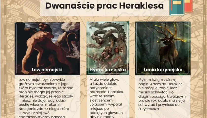 Herakles walczy z lwem nemejskim, hydrą i łanią kerynejską.