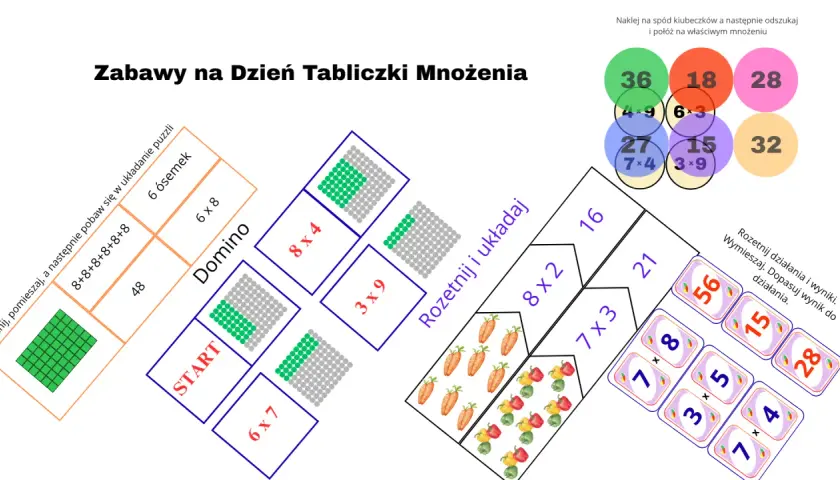 Wesoła nauka tabliczki mnożenia przez gry: domino, układanki, dopasowywanie wyników do działań.