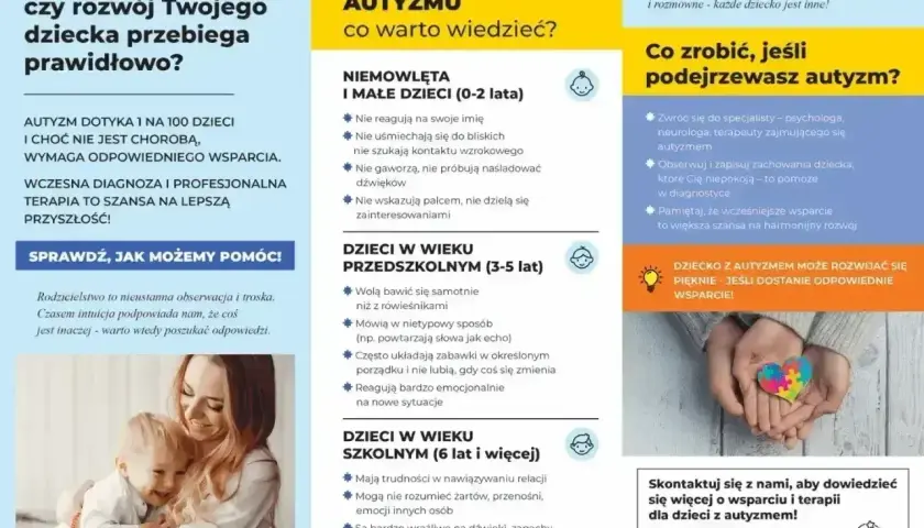 Plakat informuje o pierwszych sygnałach spektrum autyzmu u dzieci w różnym wieku i zachęca do szukania wsparcia.