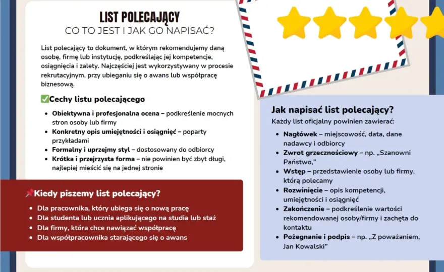 Jak napisać list? Zasady pisania listów formalnych i prywatnych