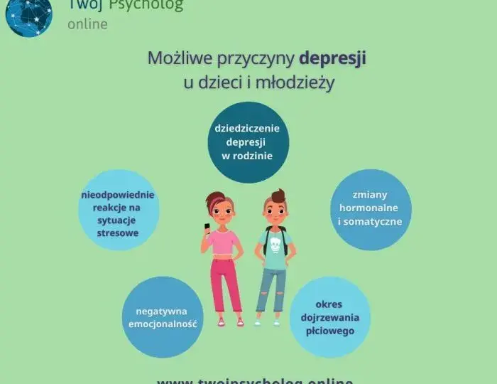 Jak pomóc dziecku z depresją? Przewodnik dla rodziców