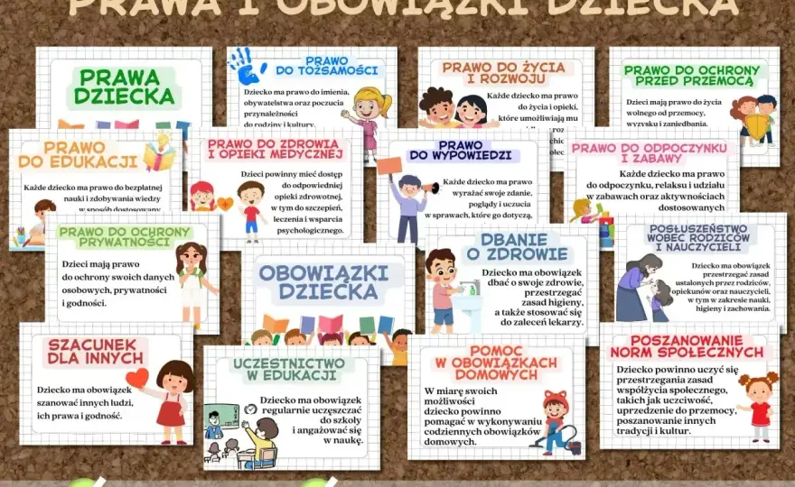 Prawa dziecka w domu, szkole i internecie - co warto wiedzieć?