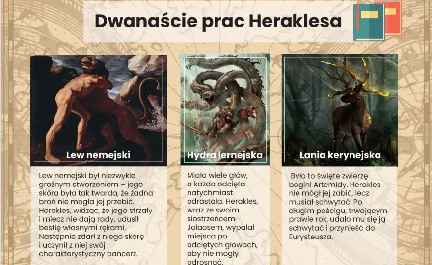 Mit o Heraklesie - dwanaście prac i ich sens