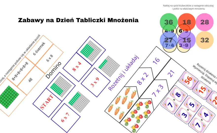 Nauka tabliczki mnożenia na wesoło: gry, zabawy i triki