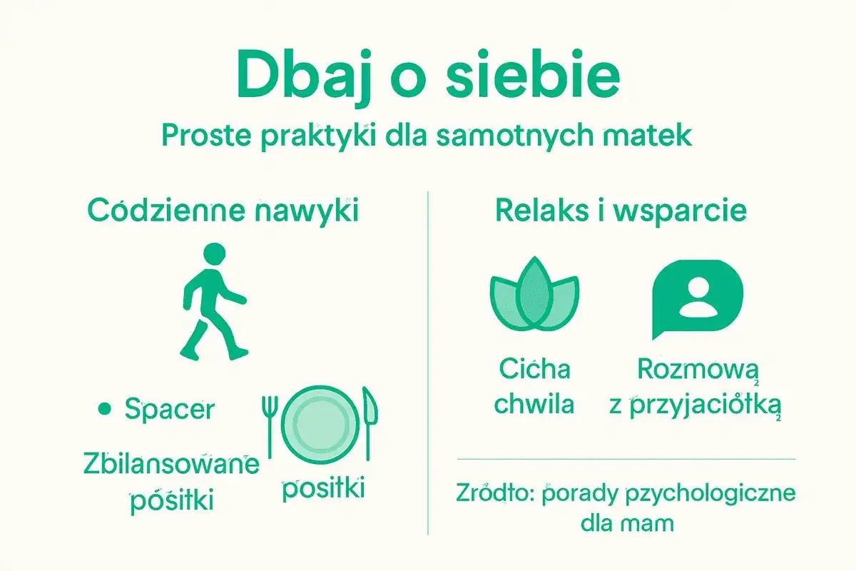 Proste praktyki dla samotnych matek: spacery, zdrowe posiłki, chwila ciszy i rozmowa z przyjaciółką. Dbaj o siebie!