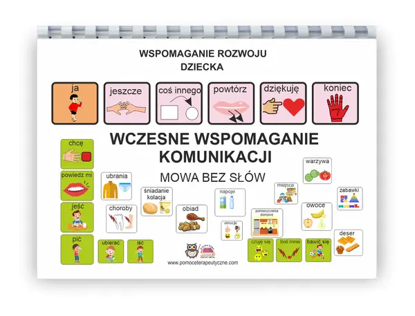 Tablica do wczesnego wspomagania komunikacji dziecka. Obrazki symbolizują słowa i gesty, wspierając komunikację niewerbalną.