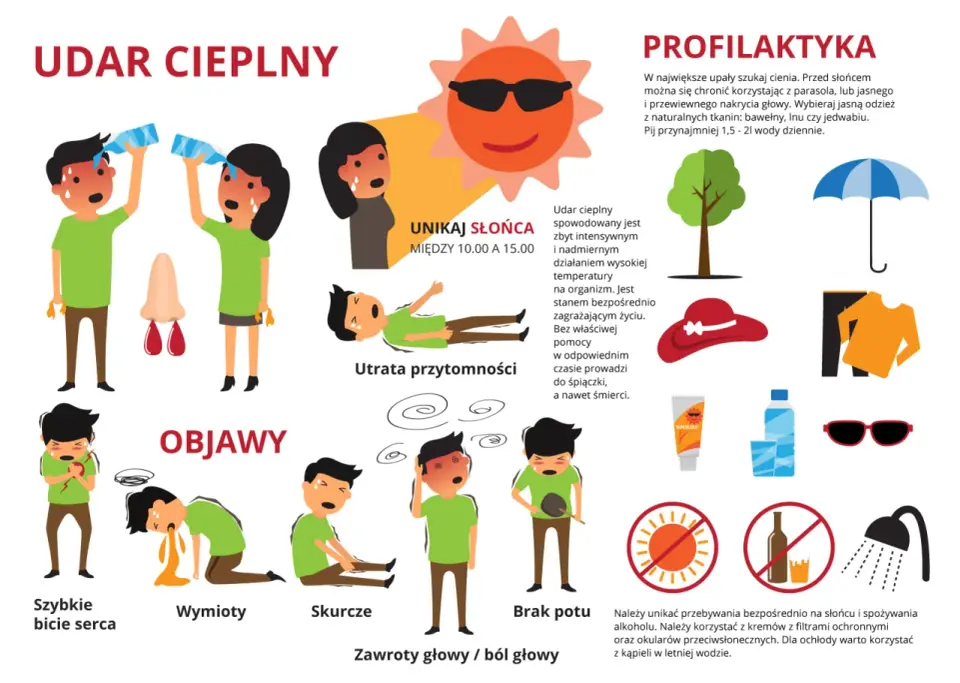 Przegrzanie dziecka i udar cieplny - co zrobić od razu?
